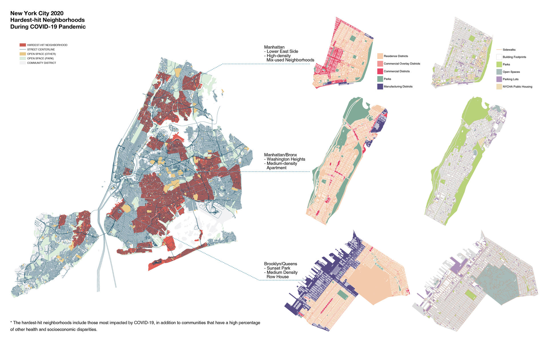 A mapping of the existing urban open space distribution with the hardest-hit neighborhoods of NYC during the COVID-19 pandemic, and three typical districts.