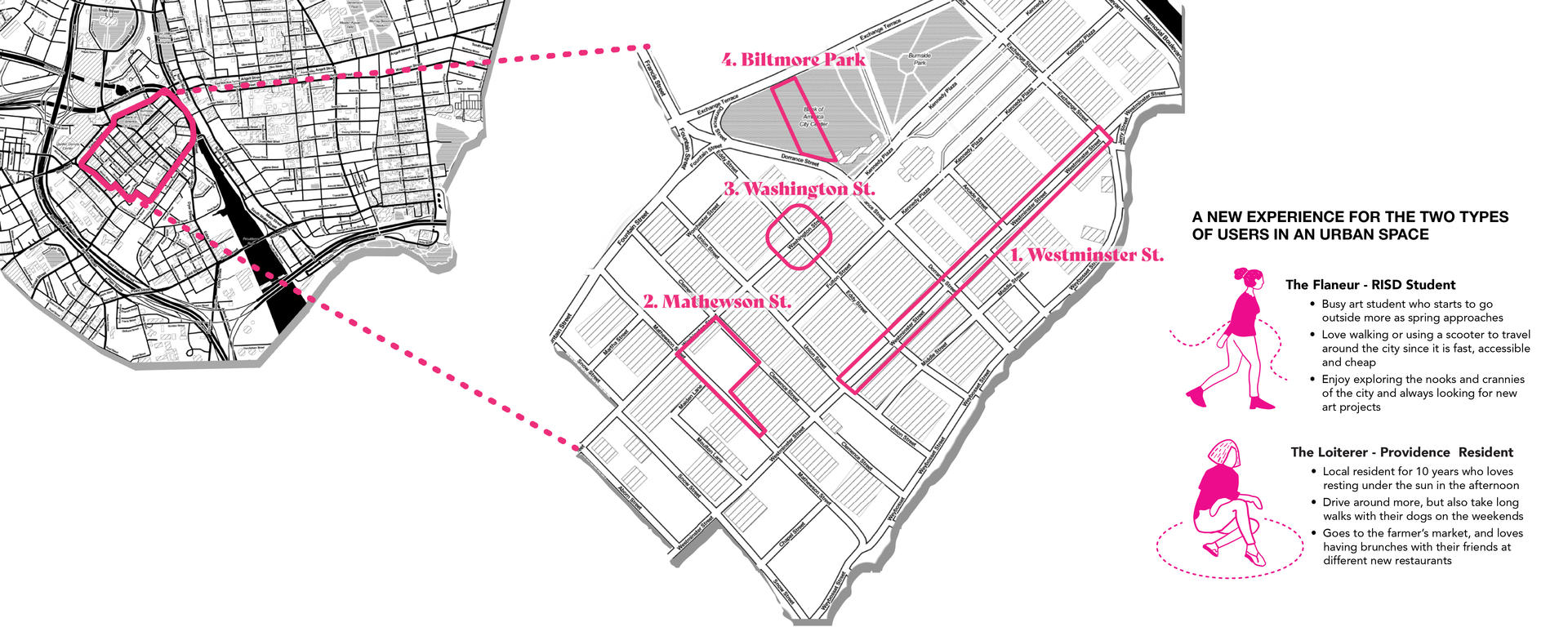 A zoom-in map of Providence downtown, with an additional character description of the flaneur and the loiterer.