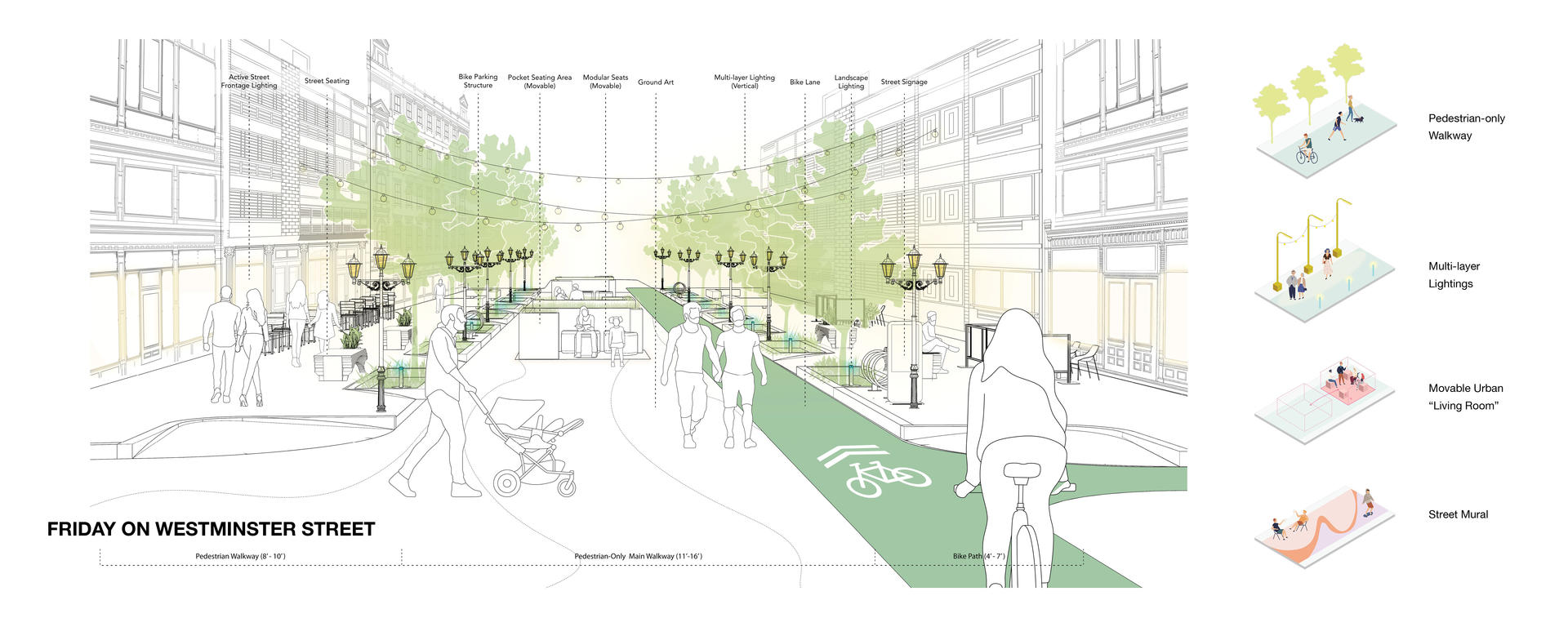 Busy Downtown Street (Westminster St.) with Multiple Seating Opportunities and Safe Lighting 