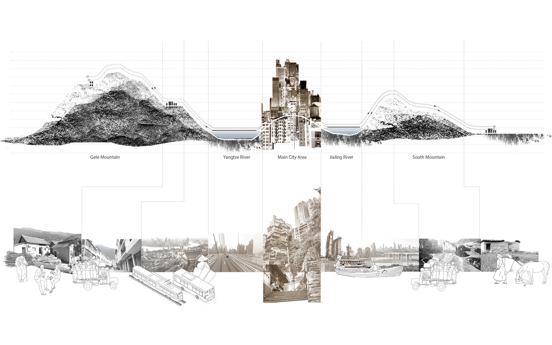 Storytelling about the journey of rural workers moving from rural settlements to the core city by lining up geographical sections with the ground photos and how they perceive the land change.