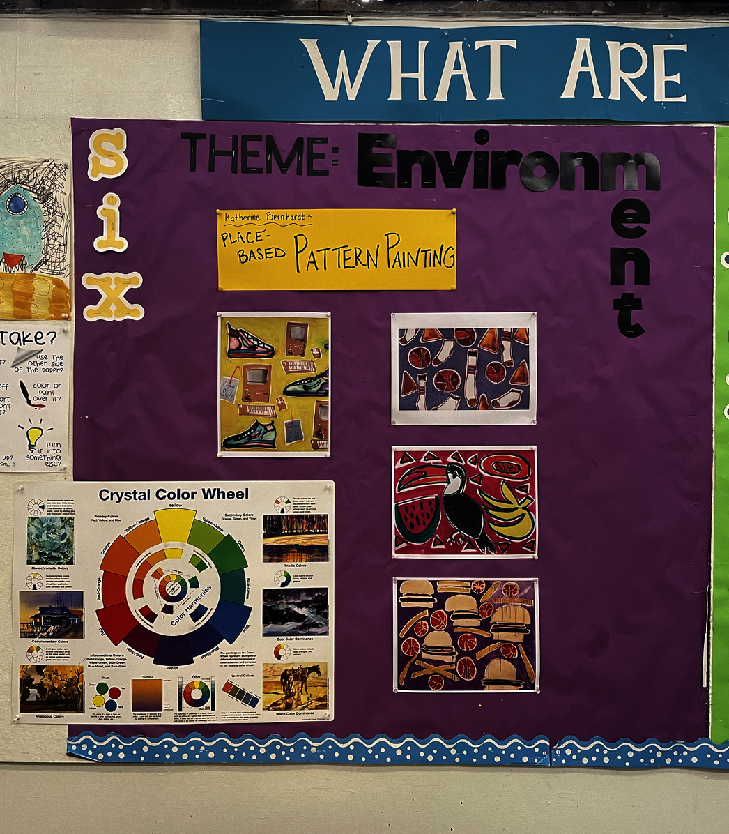 Visual of a wall showing sixth grade lesson plan and artist examples