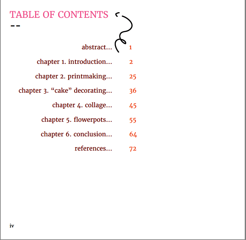 Table of contents stating chapter titles and page numbers for each section of the book