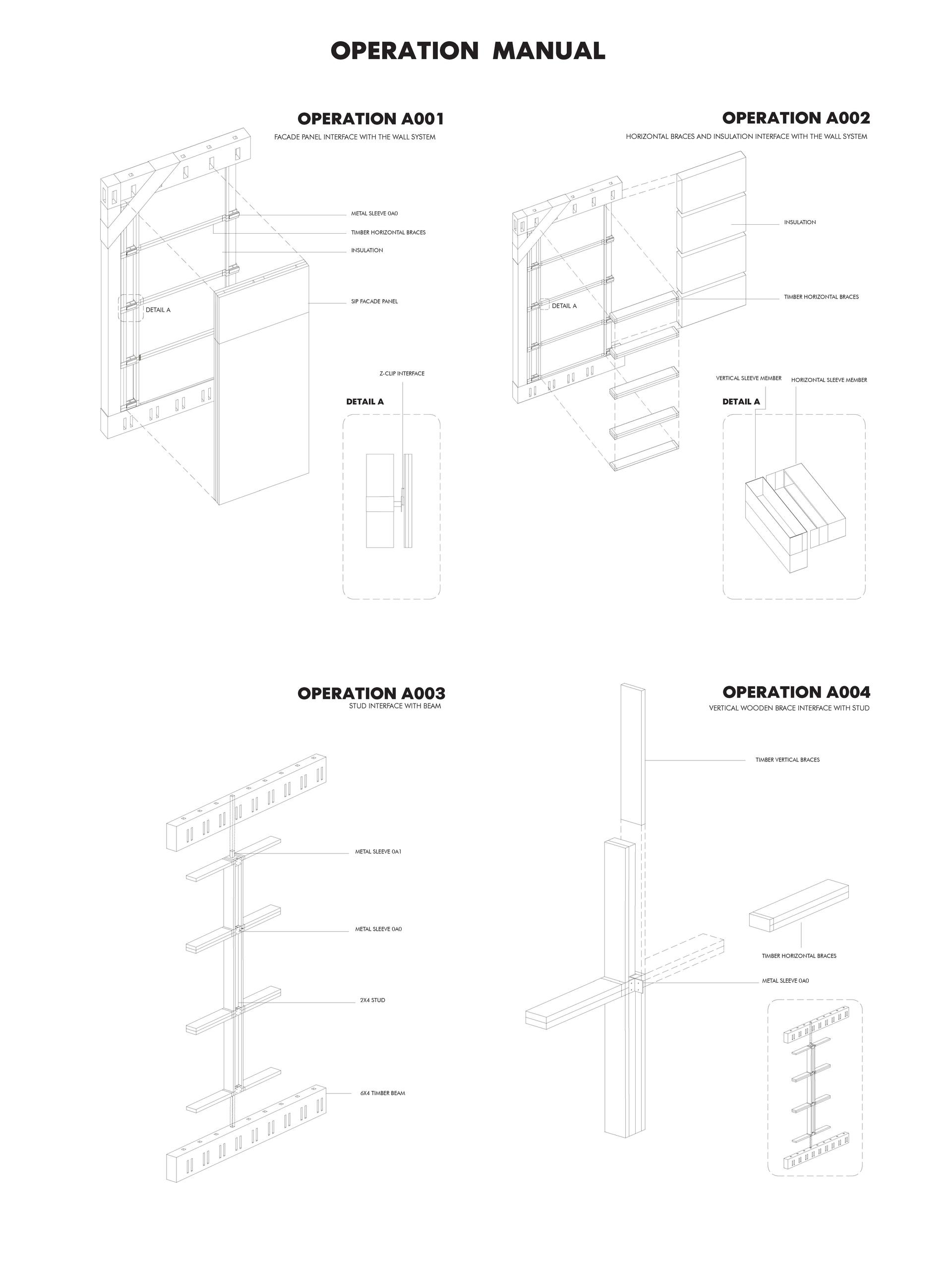 Manual for reversible building operations