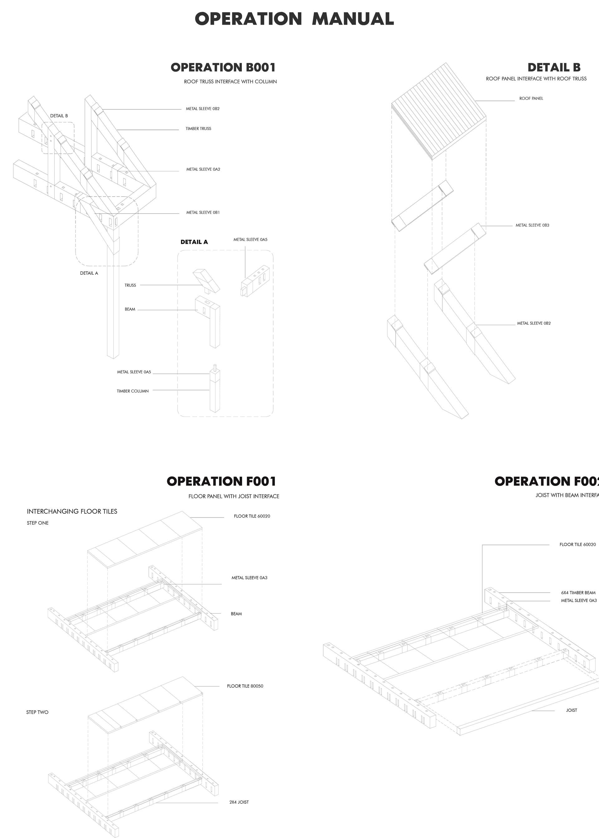 Manual for reversible building operations