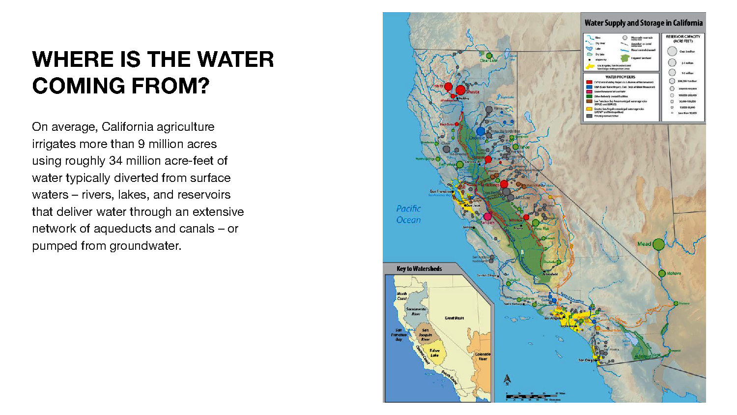 Informational Slide talking about how California acquires water accompanied by a map outlining the water bodies and reservoirs in that region.