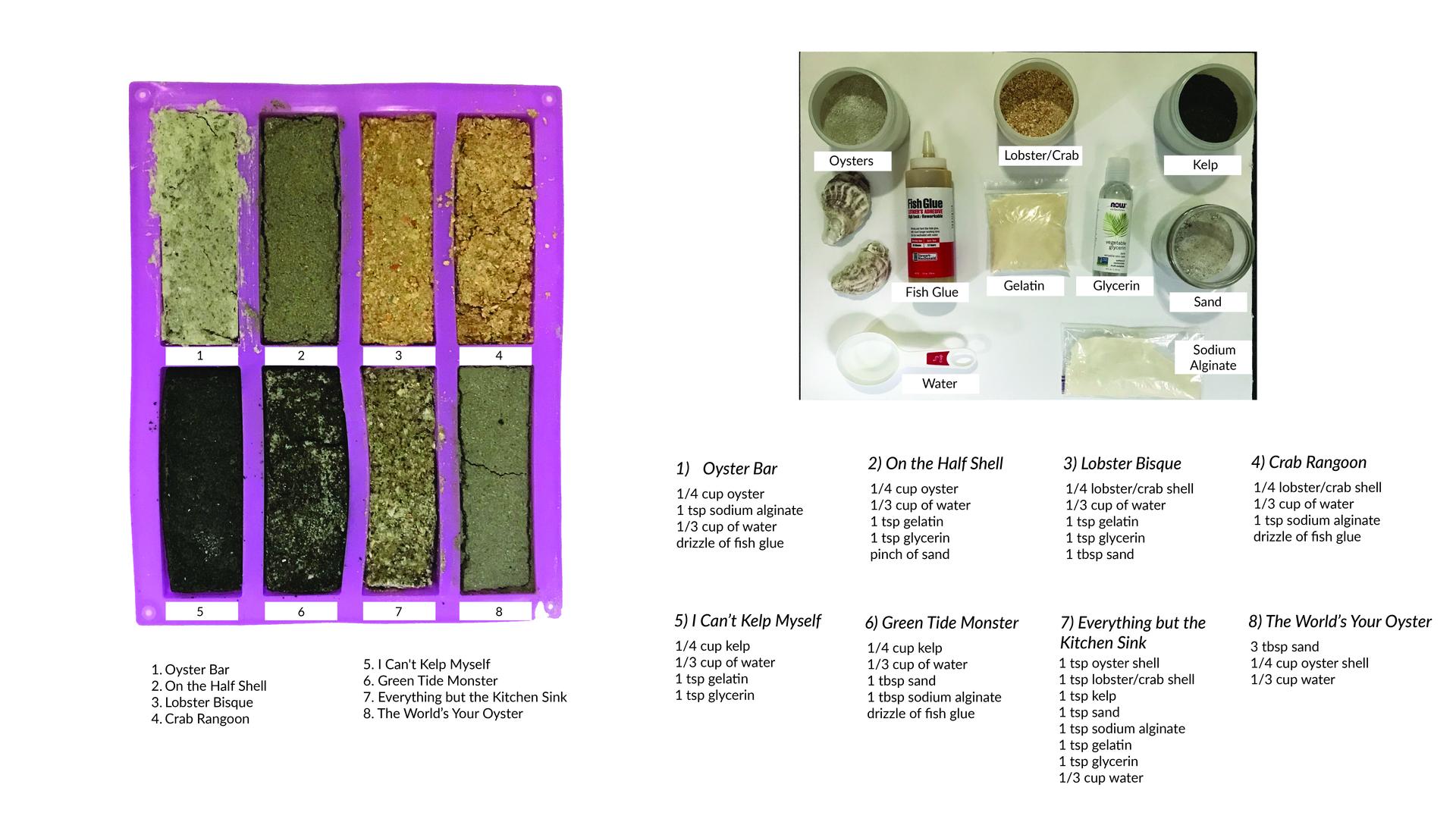 Material tests and with recipes and ingredients used.