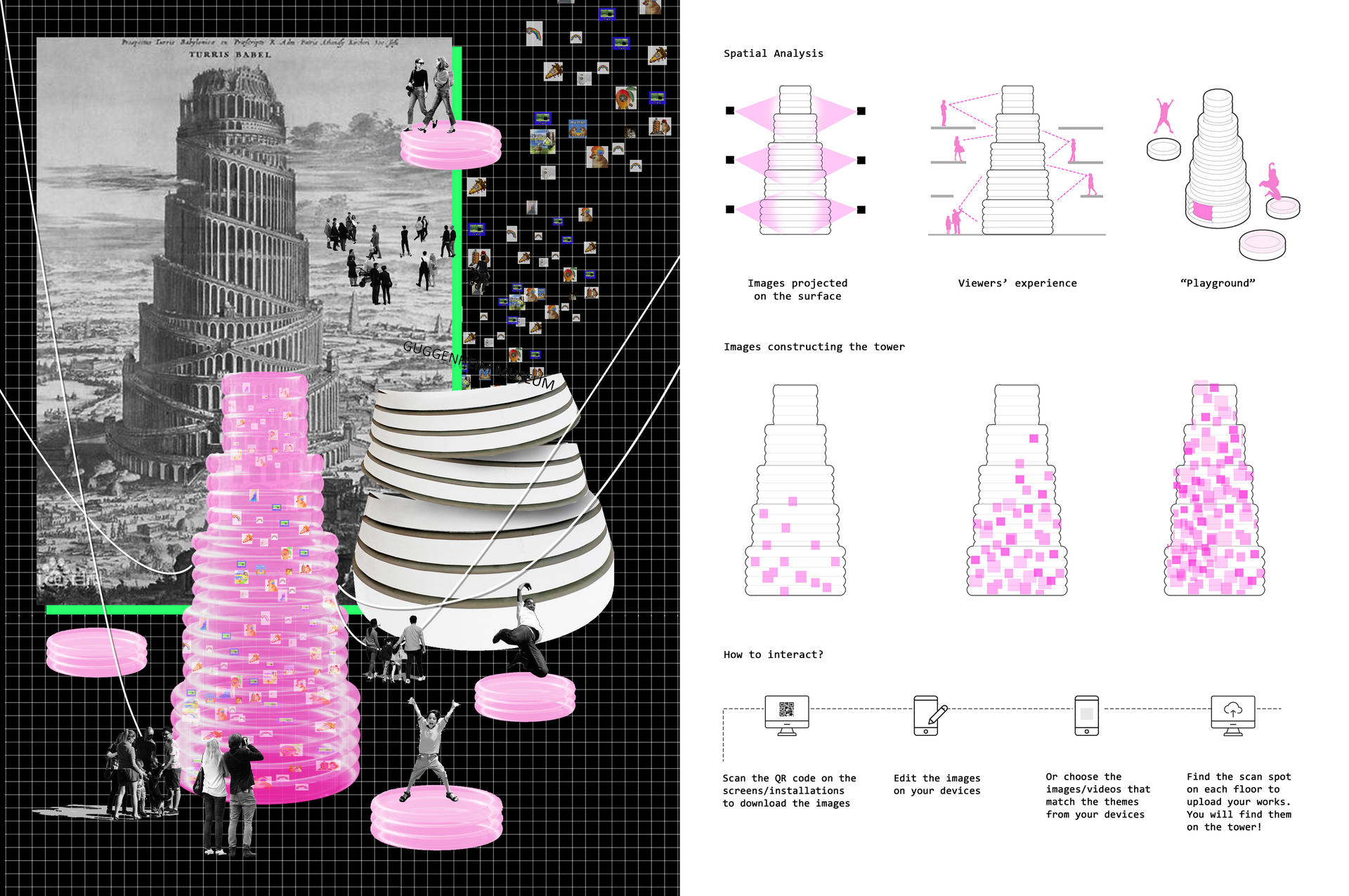 Diagrams analyzing the funtions of the tower