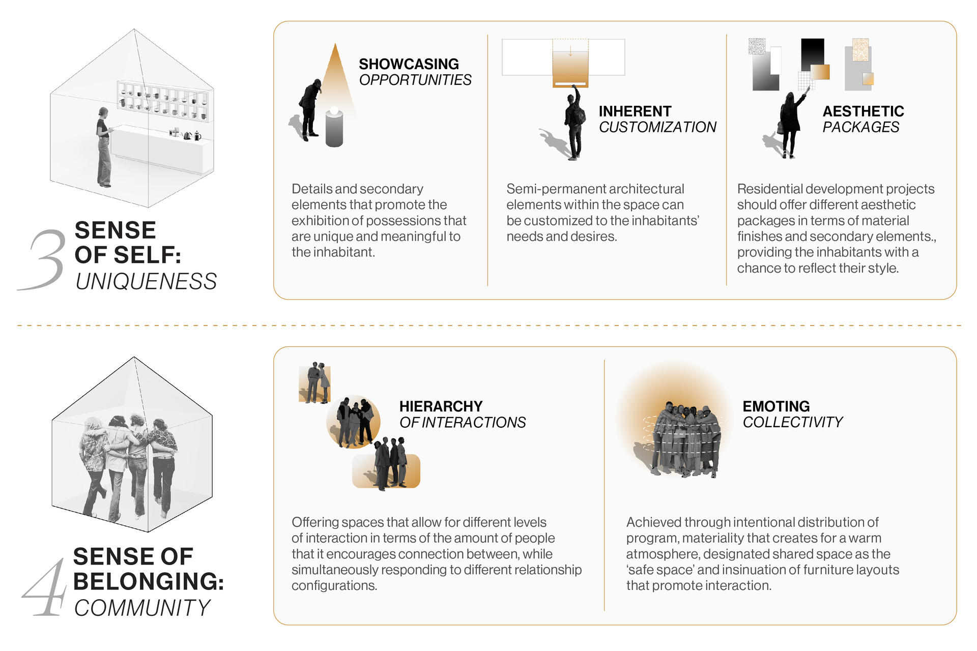 Icons representing the last two design guidelines with separate icons representing their respective design strategies.