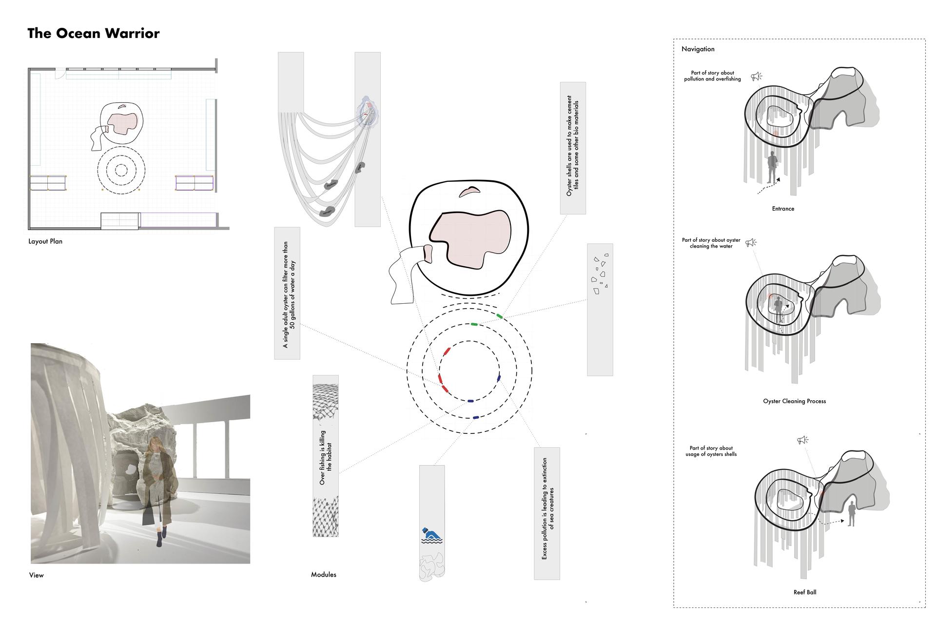 Exhibition space design through building diorama