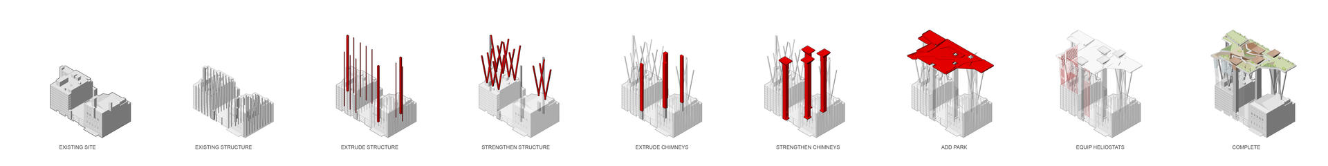 The process of designing the new floating park. Utilizing the existing parking garage and adjacent buildings as the foundation of the new park, which aims to improve the air quality in the Manhattan. The chimneys in the parking garage will be advanced that can mitigate the urban heat island effect. The void between the new park and the buildings will be covered by Heliostats, producing solar energy.