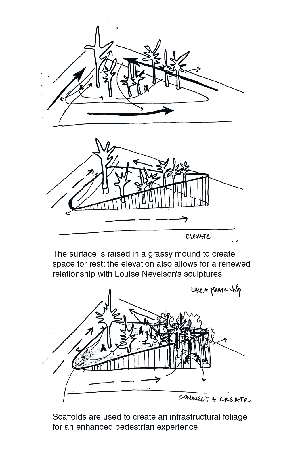 Conceptual hand-drawn sketches illustrating raising the surface of a triangular plaza to create a sliding mound and an screen to walk under, to enhance the pedestrian experience