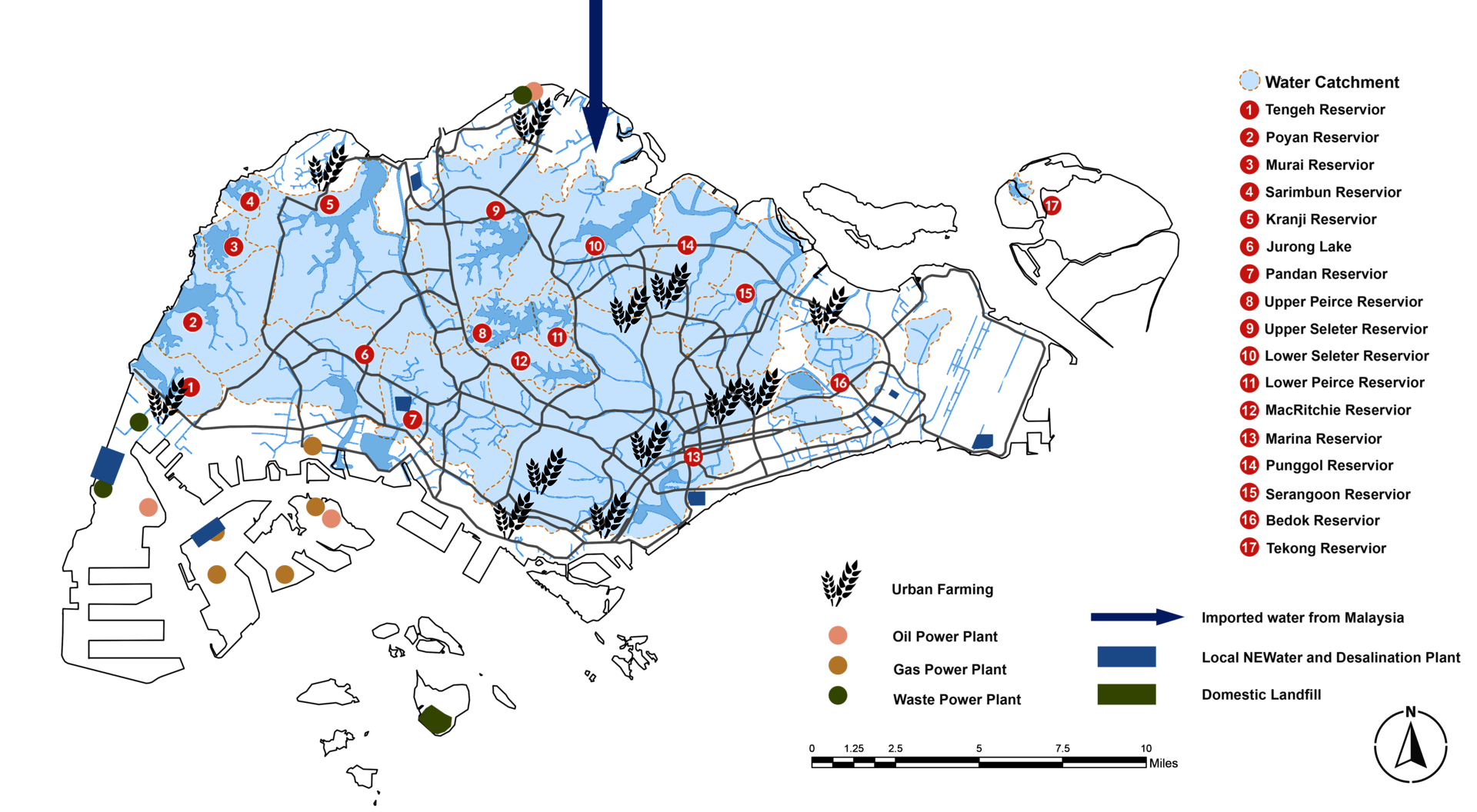 A Singapore Map that shows the location of watersheds, power plants, urban farms and landfill.