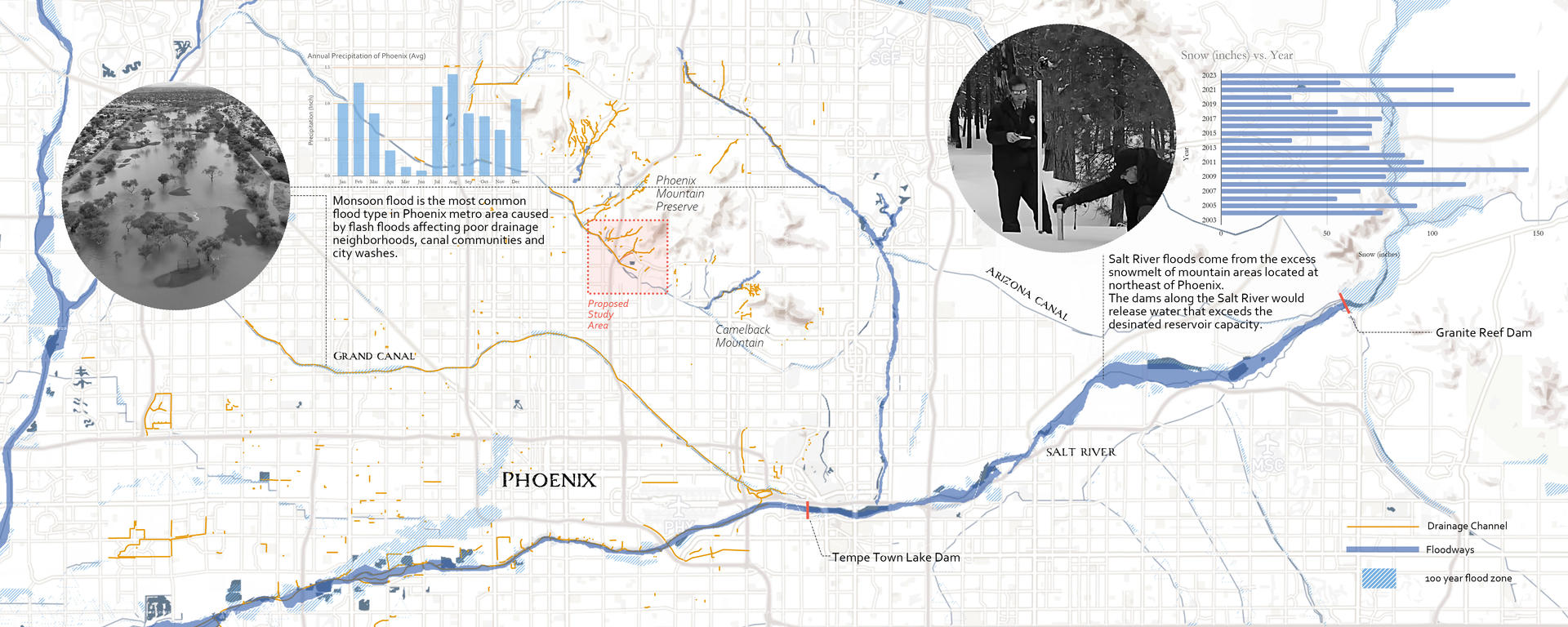 The map shows the flood zones and proposed opportunity site my thesis is focusing on.