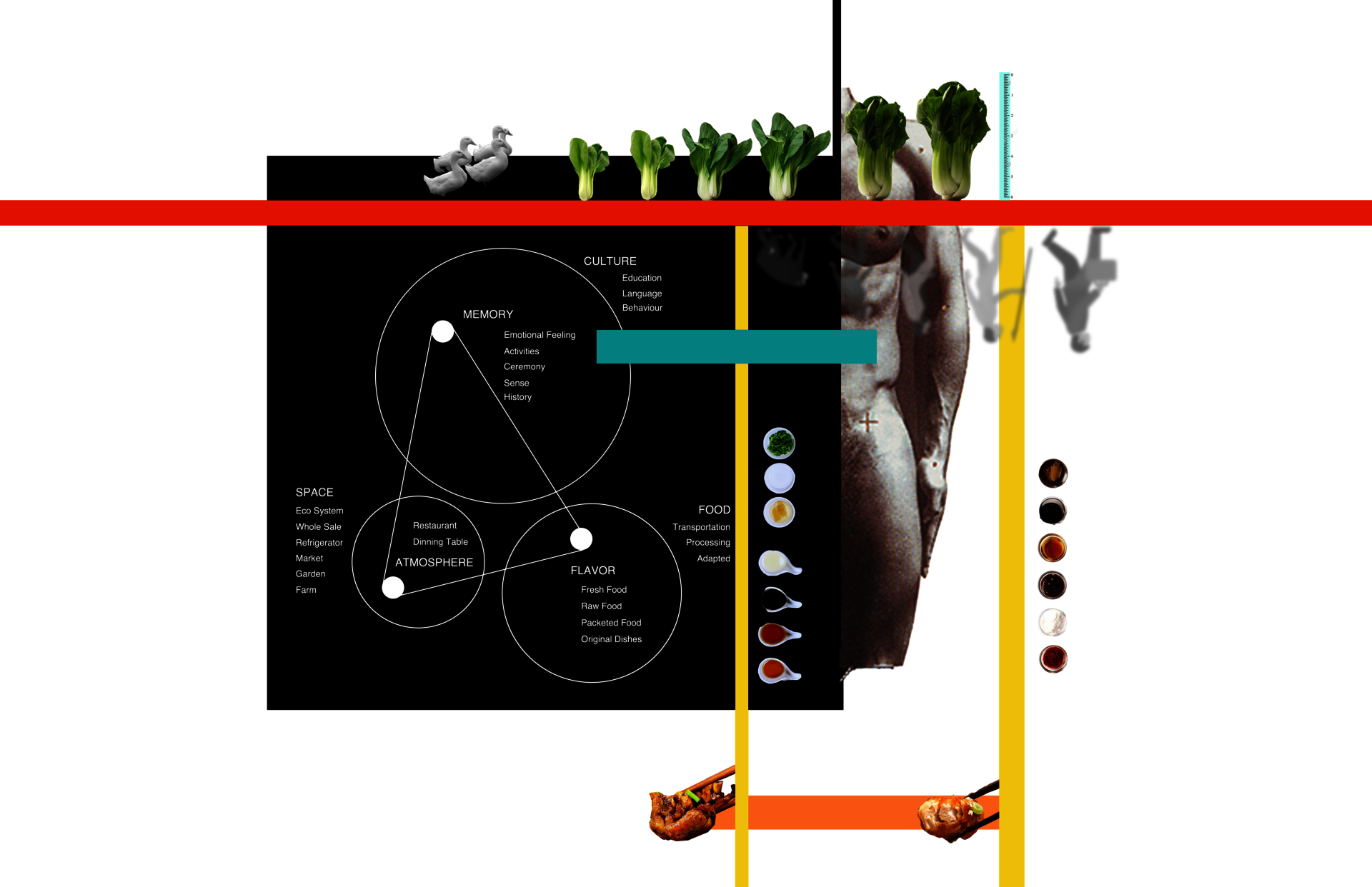 Our perception of food has become agnostic, and we can only rely on childhood memories for aftertaste.