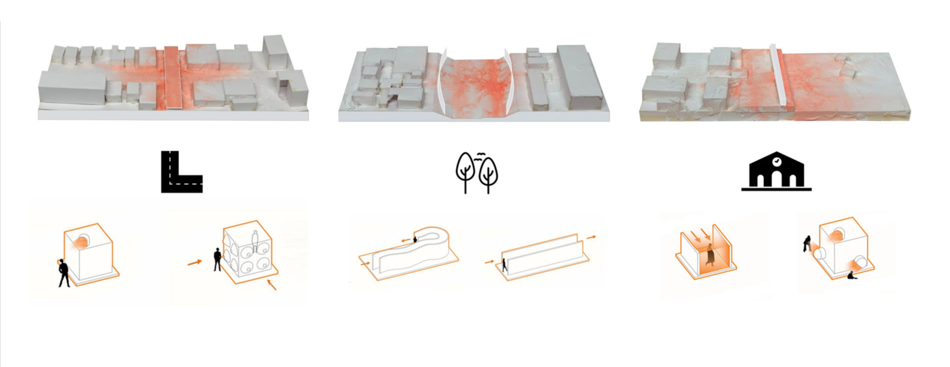 Integration of the watercolor model with the human scale test model.