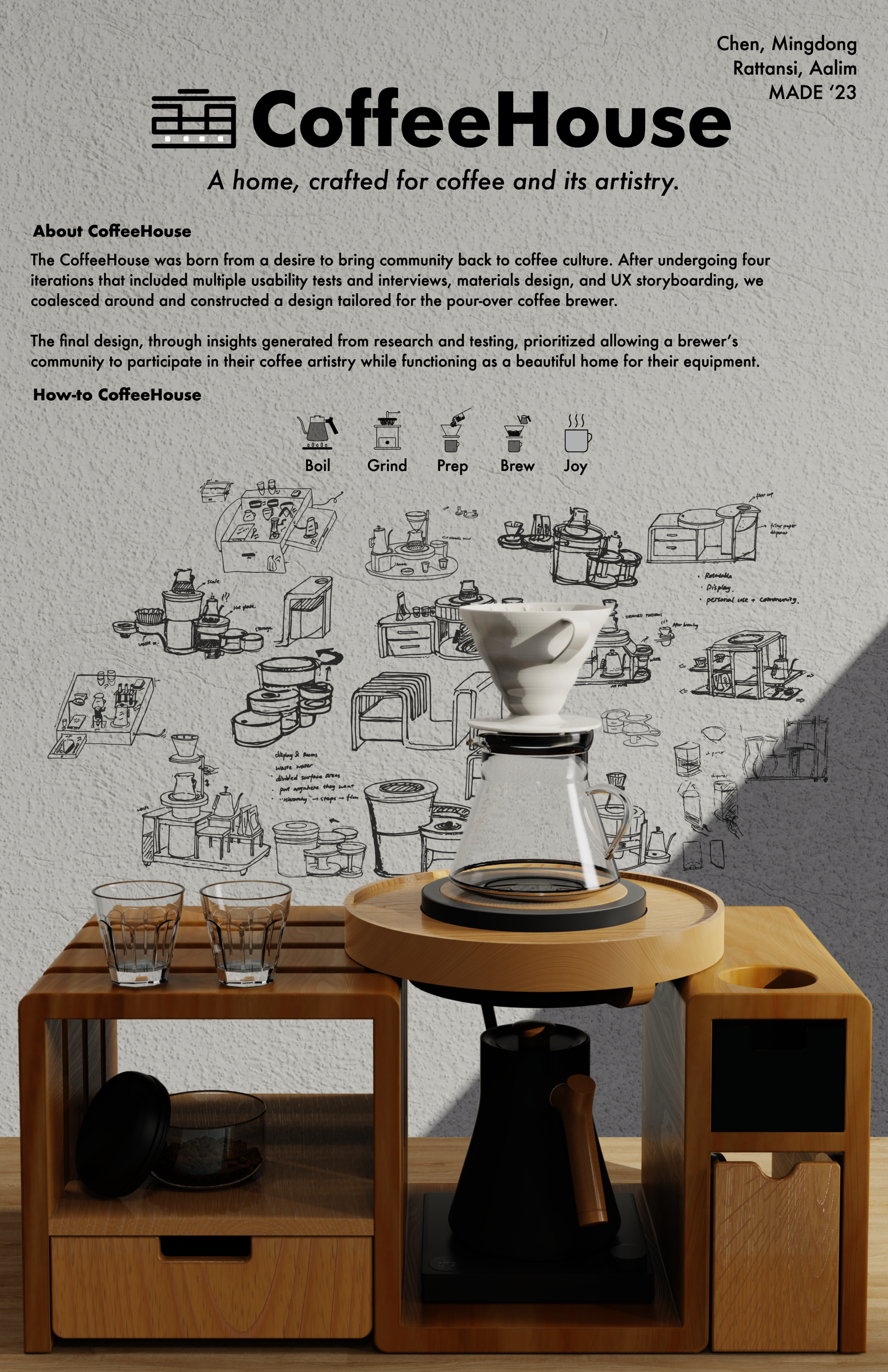 poster of coffeehouse