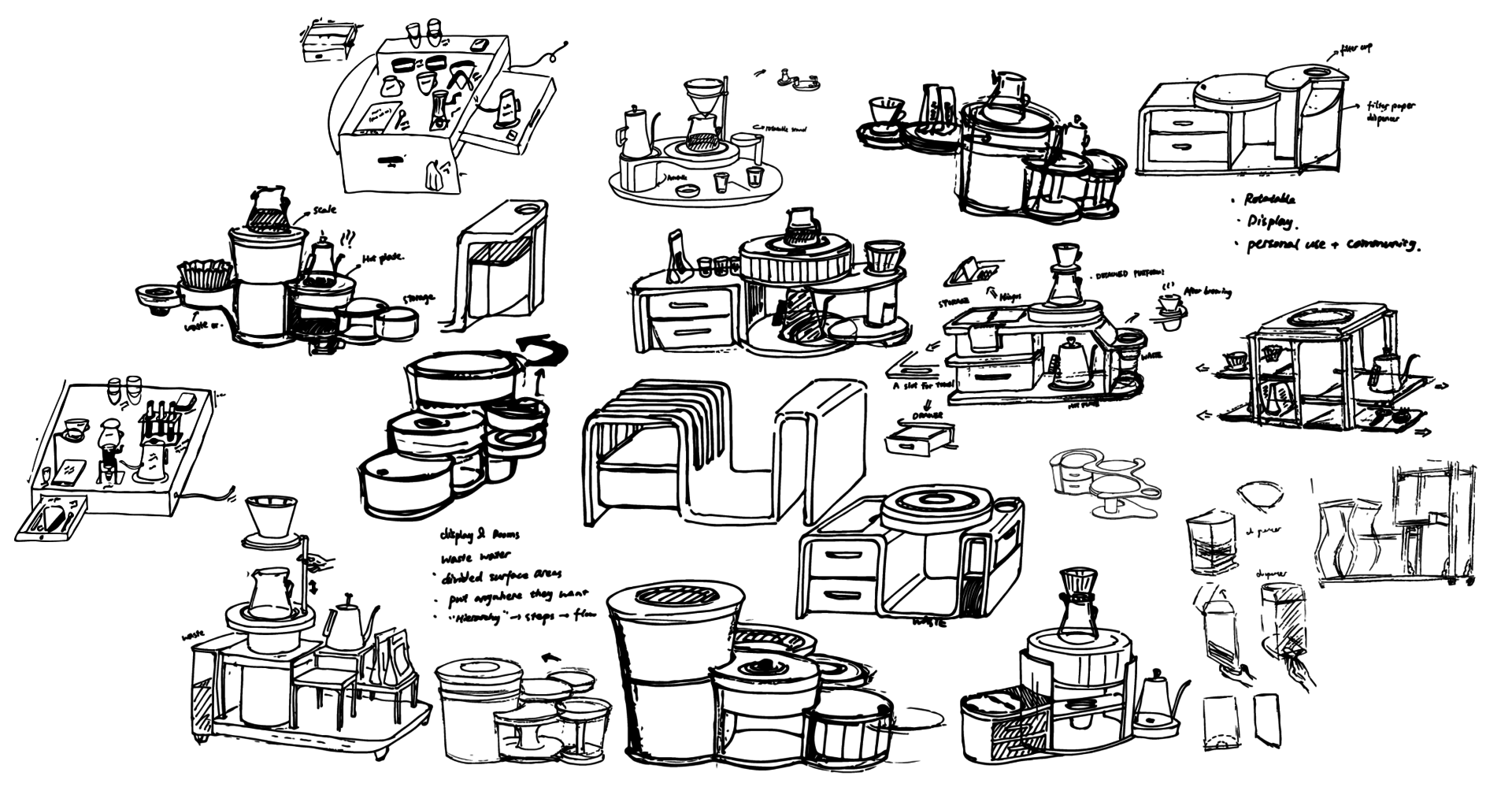 Sketches through the iterations.