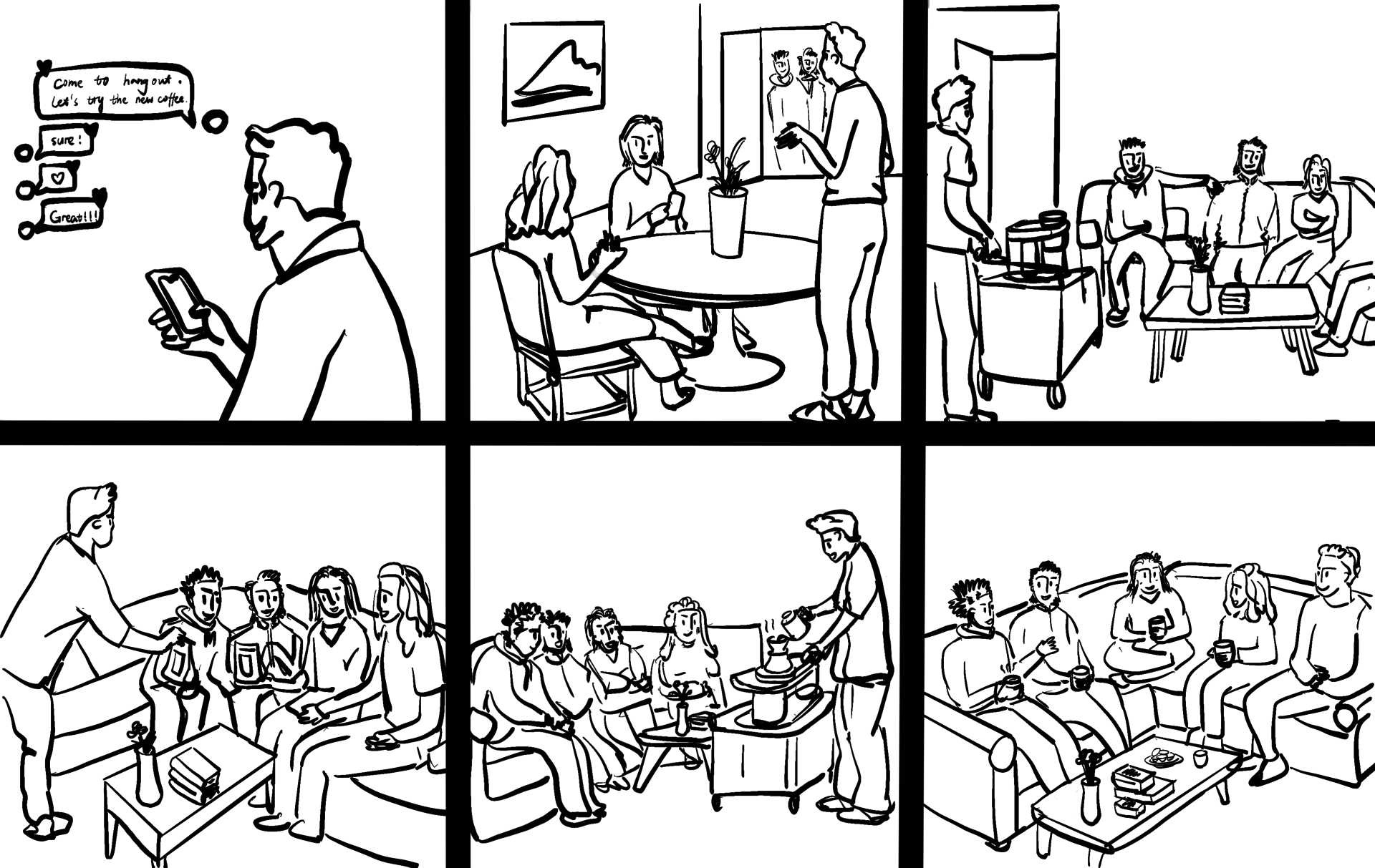 Comic strip depicting the UX of the CoffeeHouse.