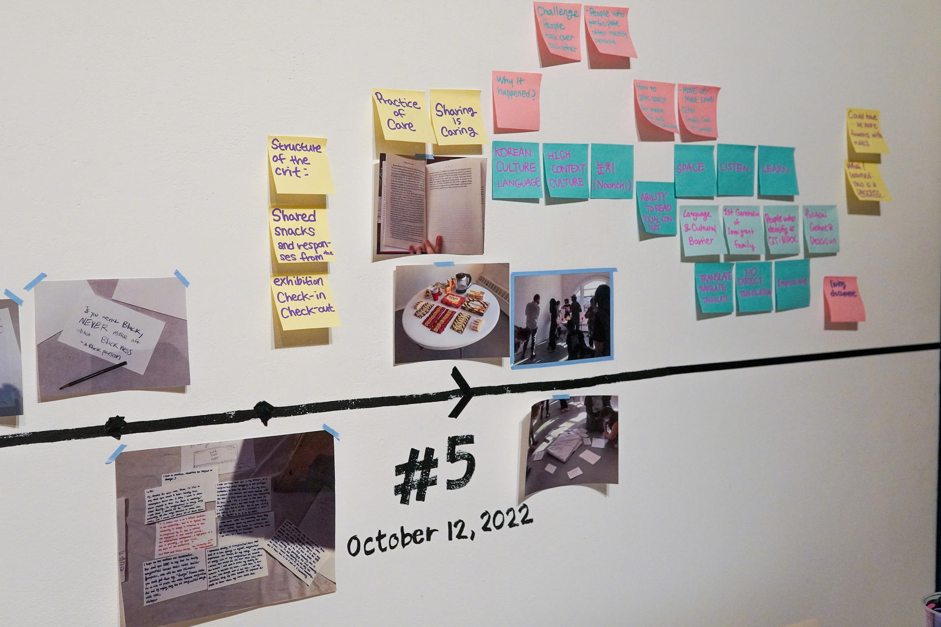 Artist seated on the hardwood floor, writing a note on post-its to add to a white wall displaying a timeline of the different versions of her work mentioned above. The installation includes copies of the manifesto, photos, and notes on colorful post-its for each iteration.