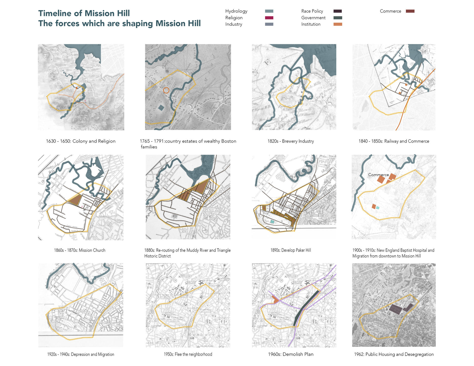 Historical map research reveals at different times the main forces driving the growth of the Mission Hill community and the result of those forces: a broken Mission Hill.