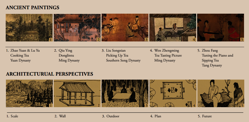 Based on Lu Yu's book "The Classic of Tea," which focuses on the tea ceremony during the Tang Dynasty  and other articles on tea ceremony culture from both the  Ming and Qing Dynasties, combined with the depiction of  tea room arrangement in ancient paintings, this thesis will  reveal a blueprint for the physical setting necessary for  Chinese tea ceremony culture to survive.