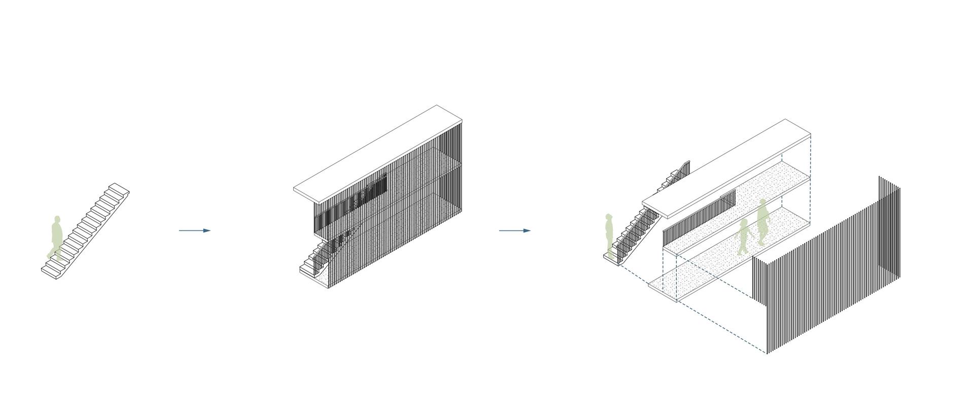 Exterior stair axon creating access to private spaces through one’s own personalized front door.