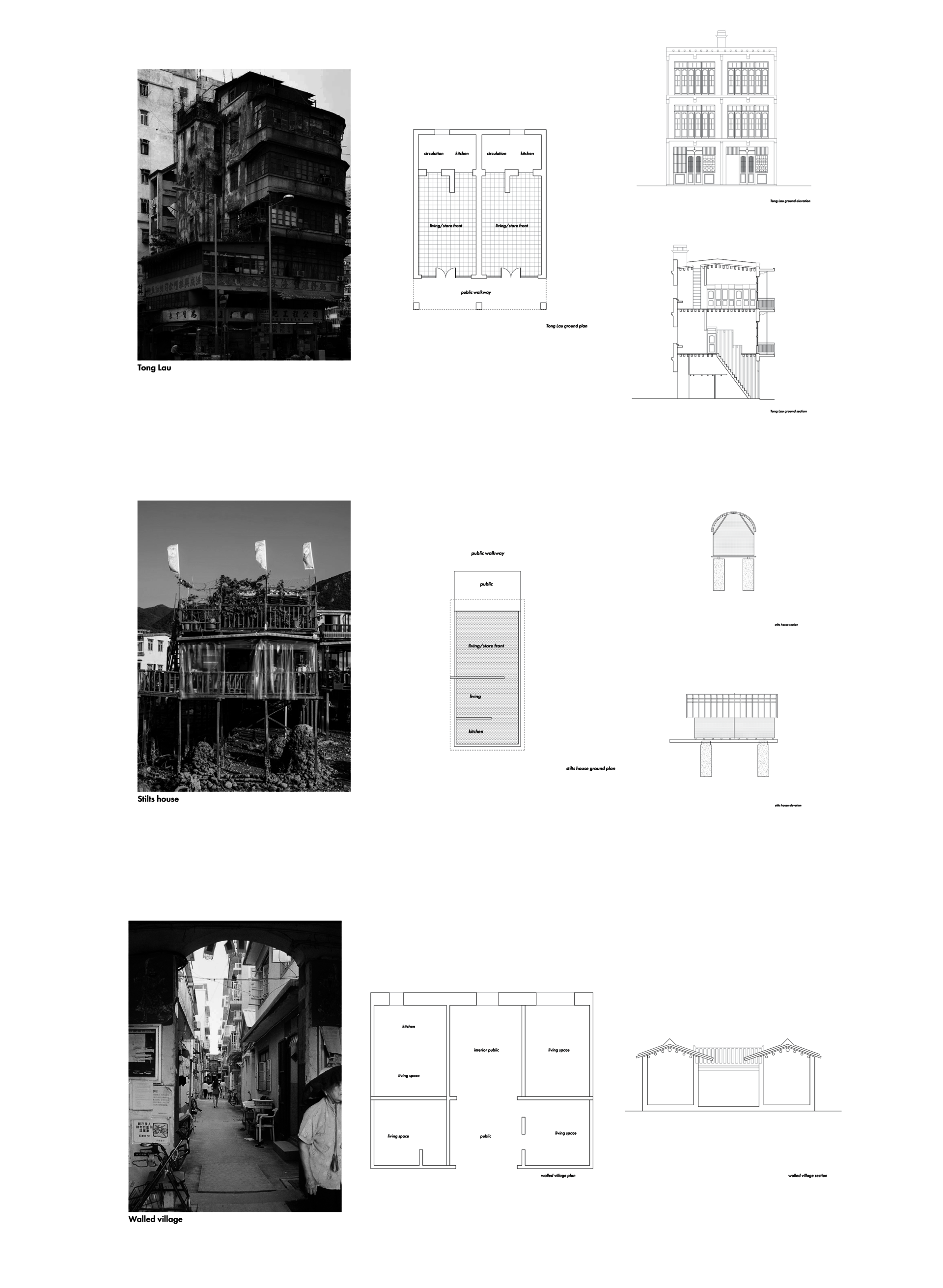 studies and documentaion of vanacular architecture styles