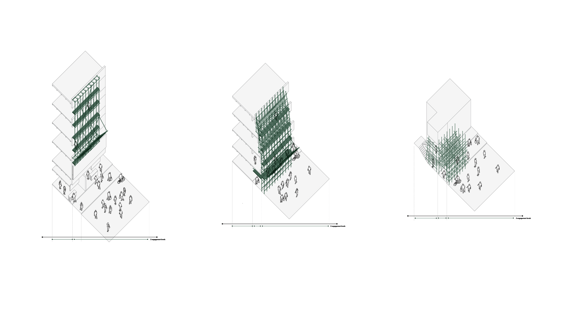 relationship of scaffolding structure to indivisduals and how it breaks enagement into segments