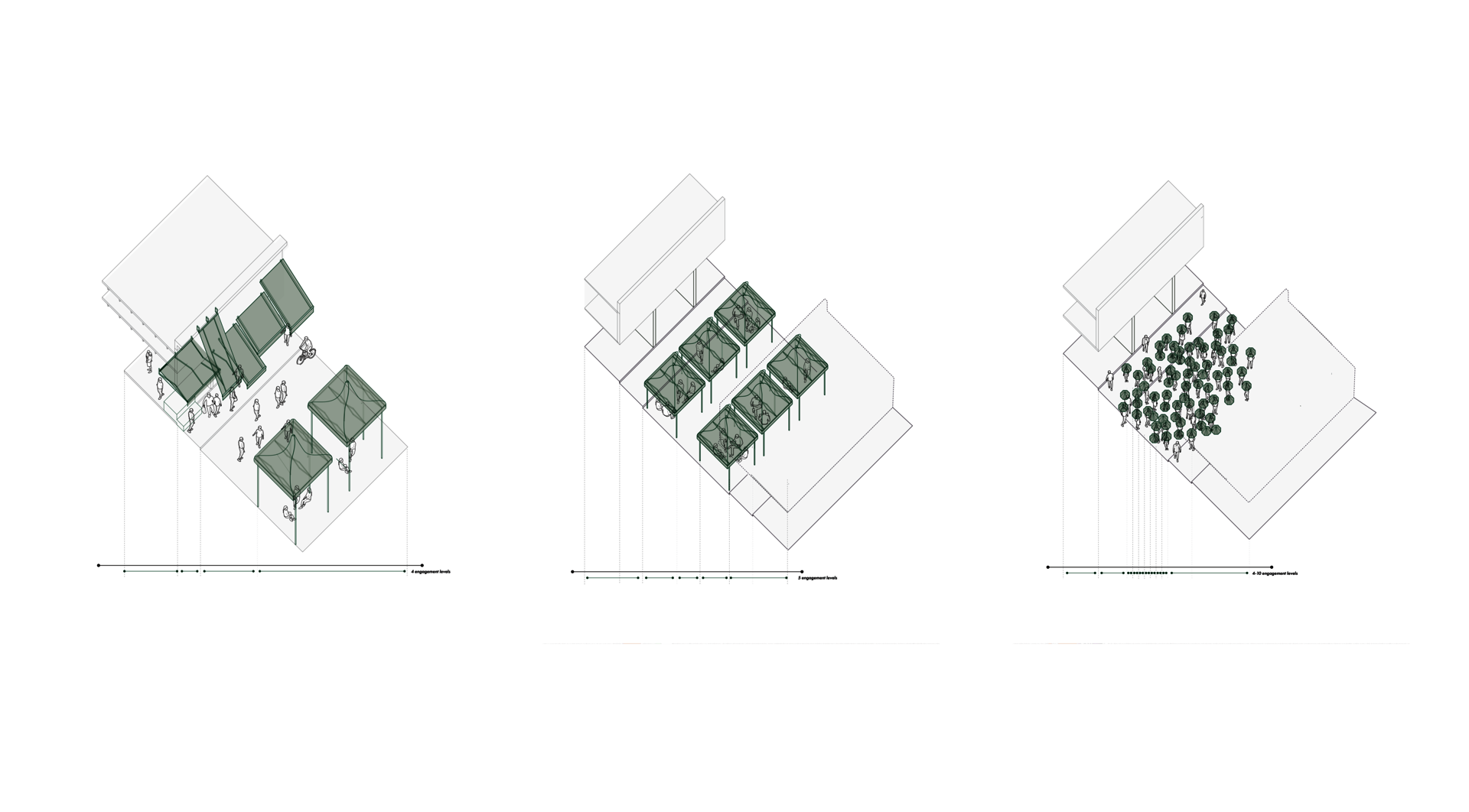 relationship of tent structure to indivisduals and how it breaks enagement into segments