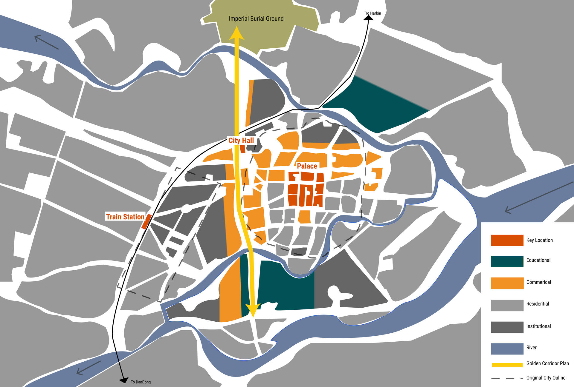 Color blocks represent different functional land zones in Shenyang