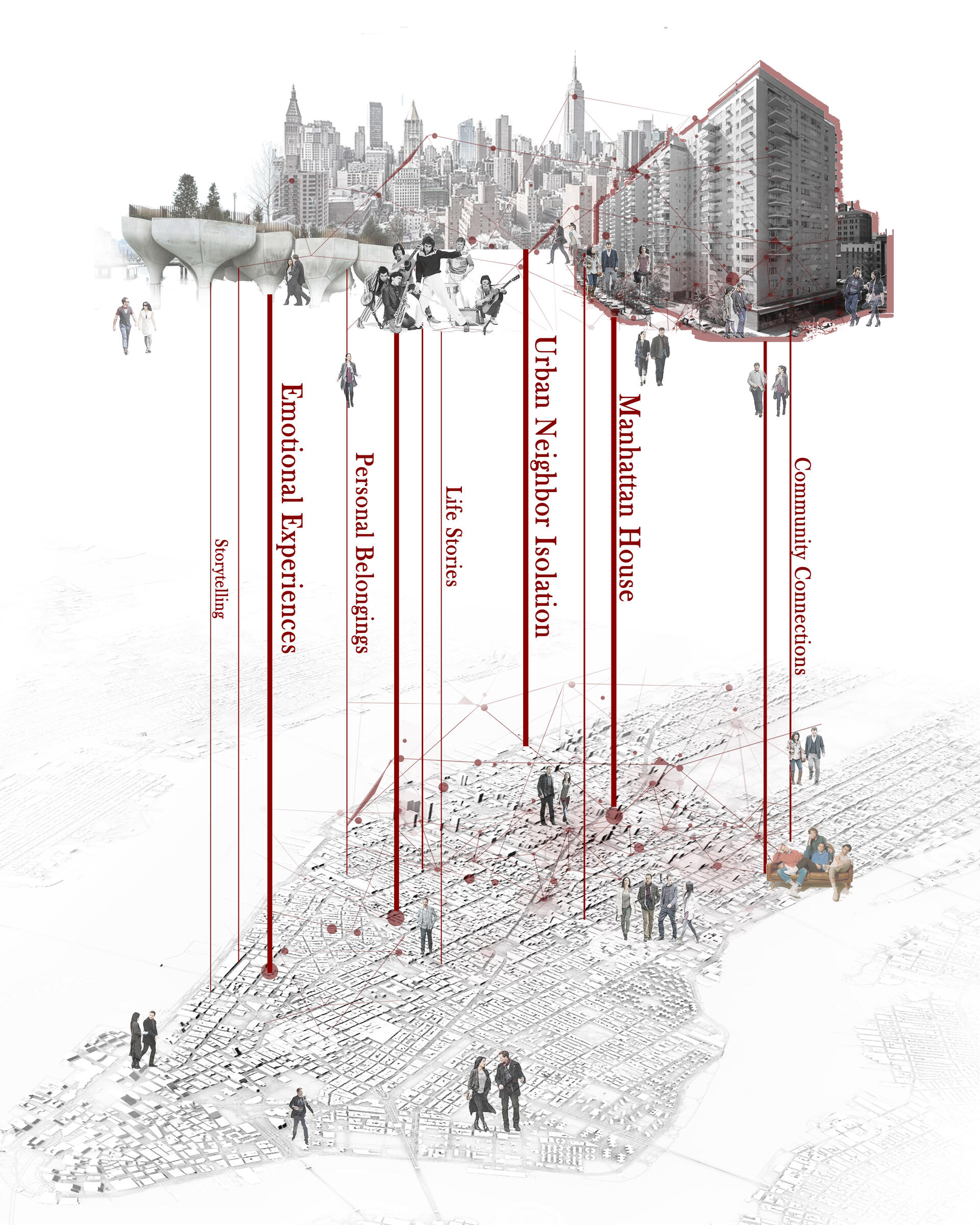  Urban Connections and Experiences in Manhattan