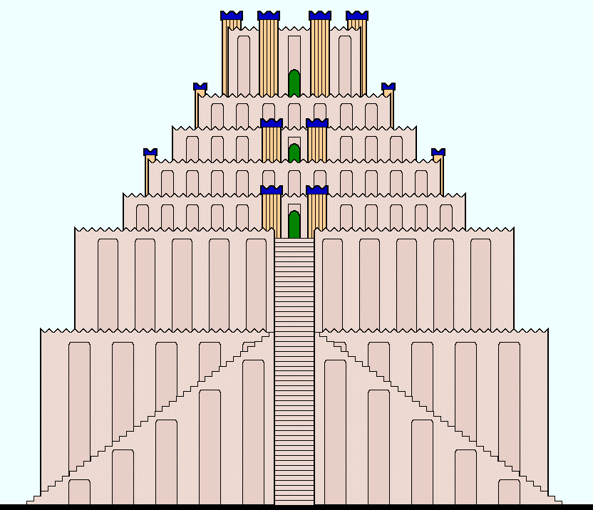 simple computer rendering, proposing what the Etemenaki ziggurat might have looked like. The stepped pyramid form has two large bottom levels, and five smaller top levels. A large central staircase leads to the center level, and two perpendicular staircases lead to the first level.