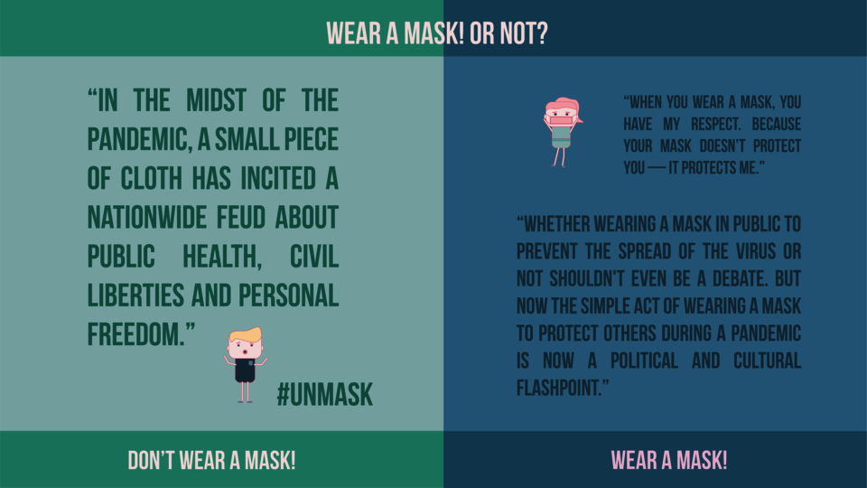 WEAR A MASK! OR NOT?