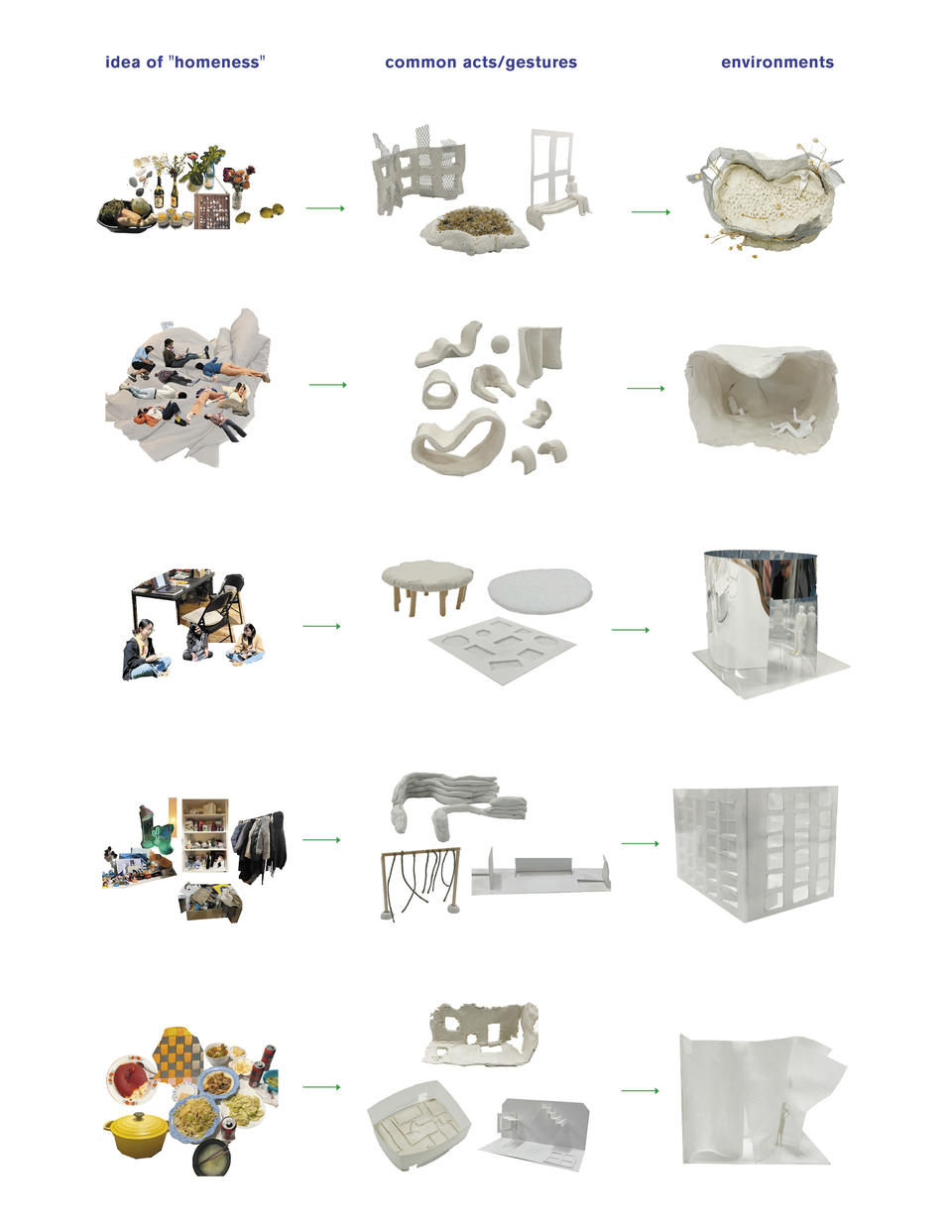 Collage of the translation of collages into physical concept models 