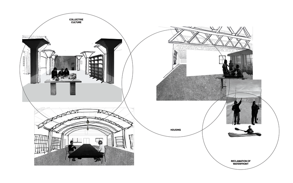 Collage showing breakdown of the intervention program: collective culture, housing, and reclamation of waterfront