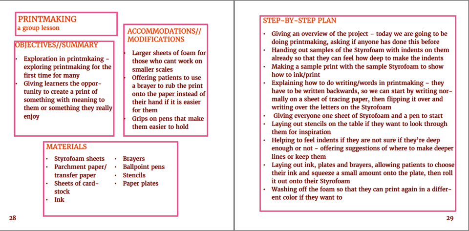 Lesson plan detailing objectives, materials, accommodations, and step-by-step plan