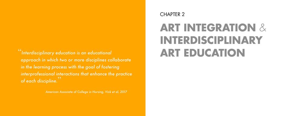 Art integration and interdisciplinary art education within US education are examined in a literature review