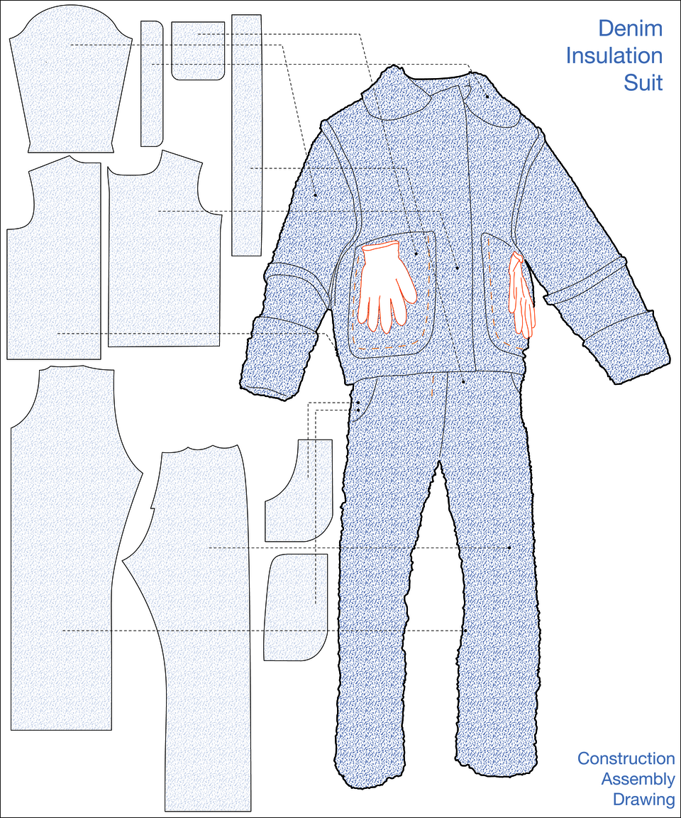 Drawing of the denim inuslation suit and all the pattern pieces it takes to make it laid out to the left of the suit drawn in full. The pieces all have a blue and flecked texture.