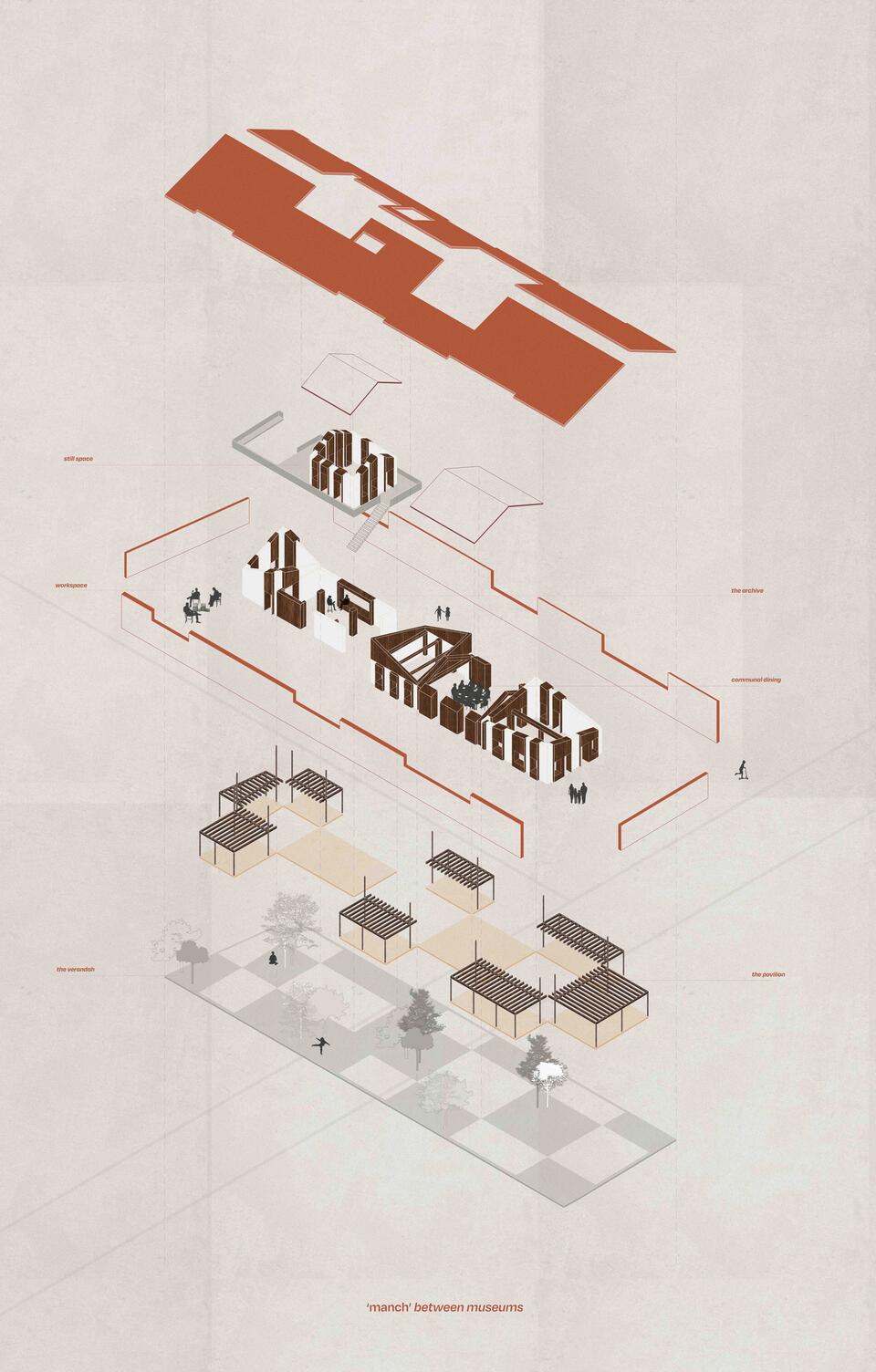 Redefining the museum as a place to be, not just to see—where space is the object, activated through presence.